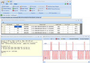 ARINC Analyzer - USB