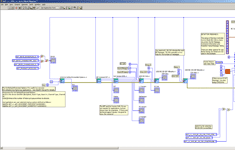 Avionics Software for NI