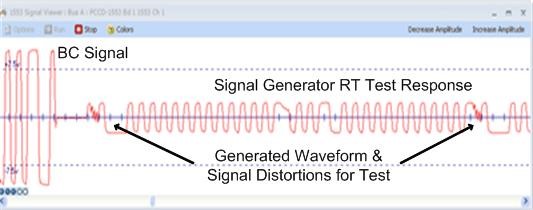 1553 Signal Testing and Cable Troubleshooting